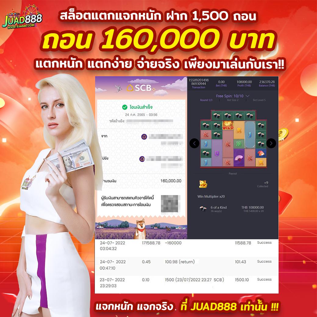 123win88 เข้าสู่ระบบ เว็บตรงบริการครบ จบในที่เดียว