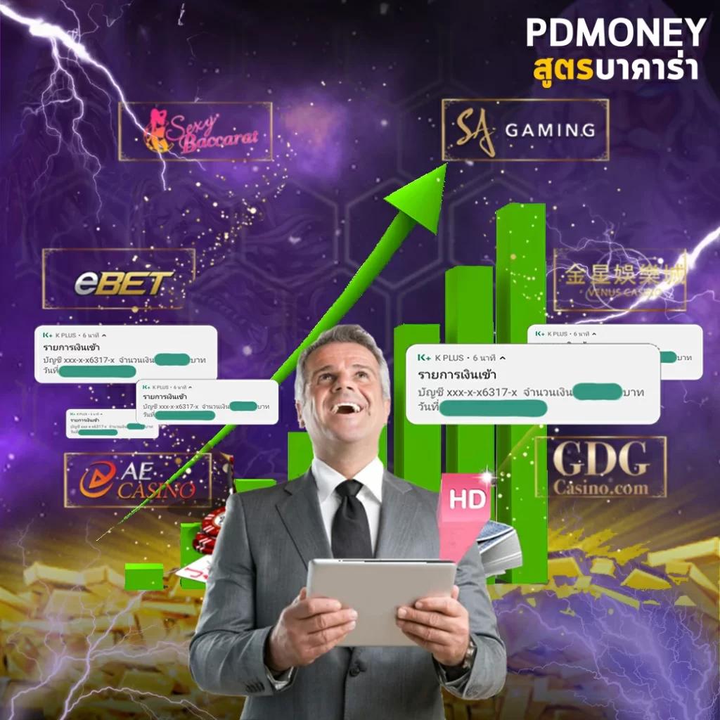 15 รับ 100 ทํา 200 ถอนง่าย โอนผ่านวอเลท มั่นใจในเกมคุณภาพ