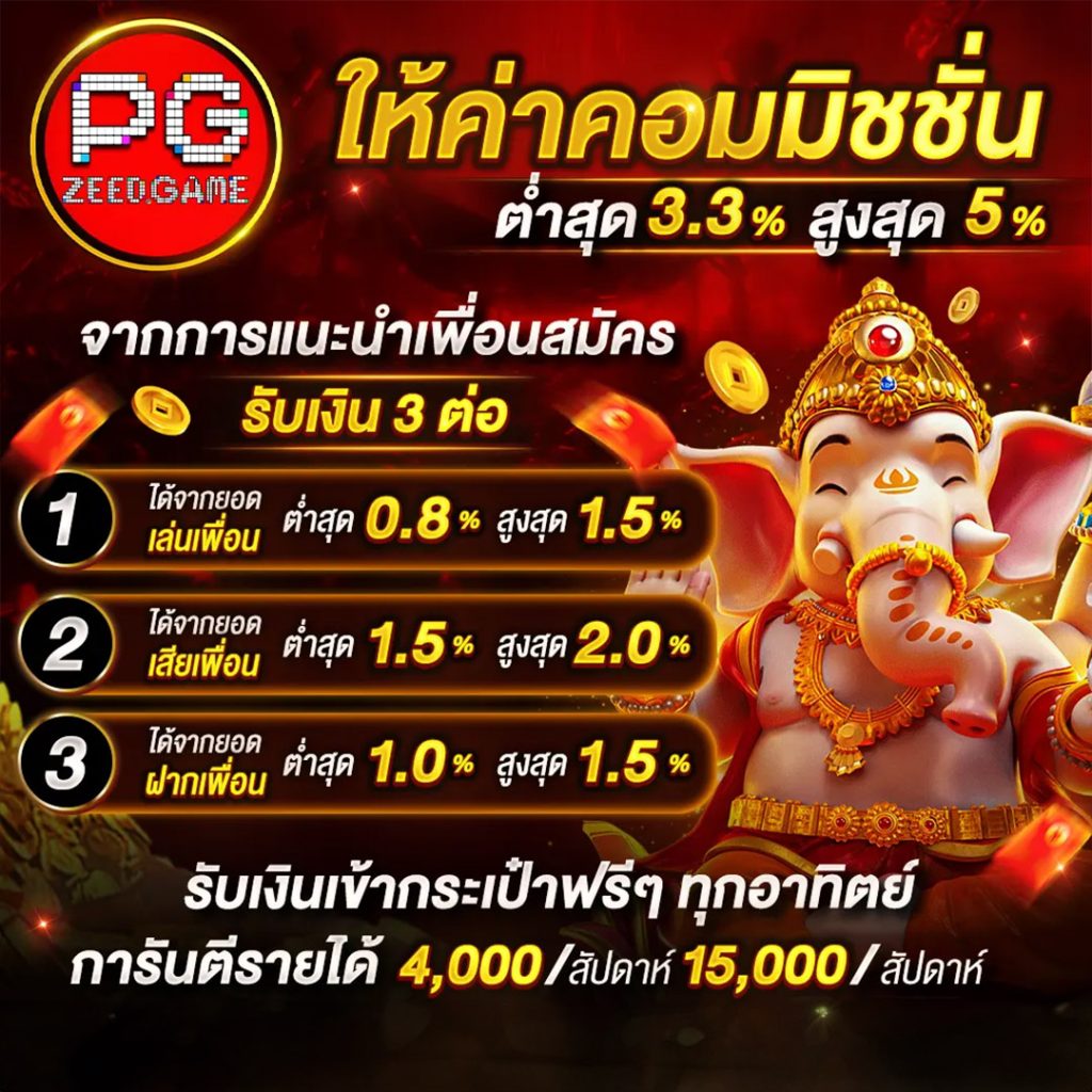 168 สล็อต PG แหล่งรวมเกมฮิต ปลอดภัย พร้อมโปรโมชั่นสุดคุ้ม