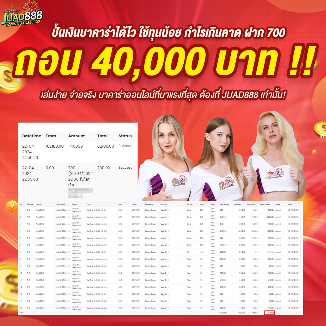 1g1 Slot คาสิโนออนไลน์อันดับหนึ่ง พร้อมระบบเดิมพันทันสมัยในไทย