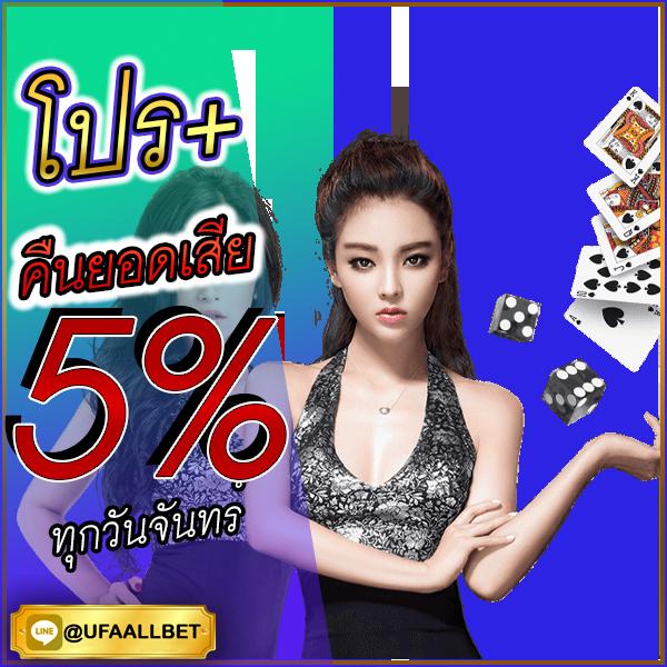 20รับ100 เล่นง่าย รับโบนัสฟรี เติมเต็มประสบการณ์เดิมพันคุณภาพ