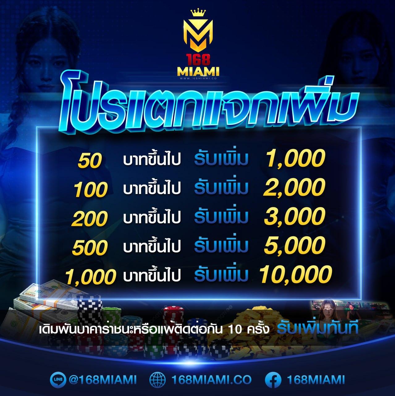 285 สล็อต เว็บพนันออนไลน์อันดับหนึ่ง ร่วมสนุกได้ทุกเวลา