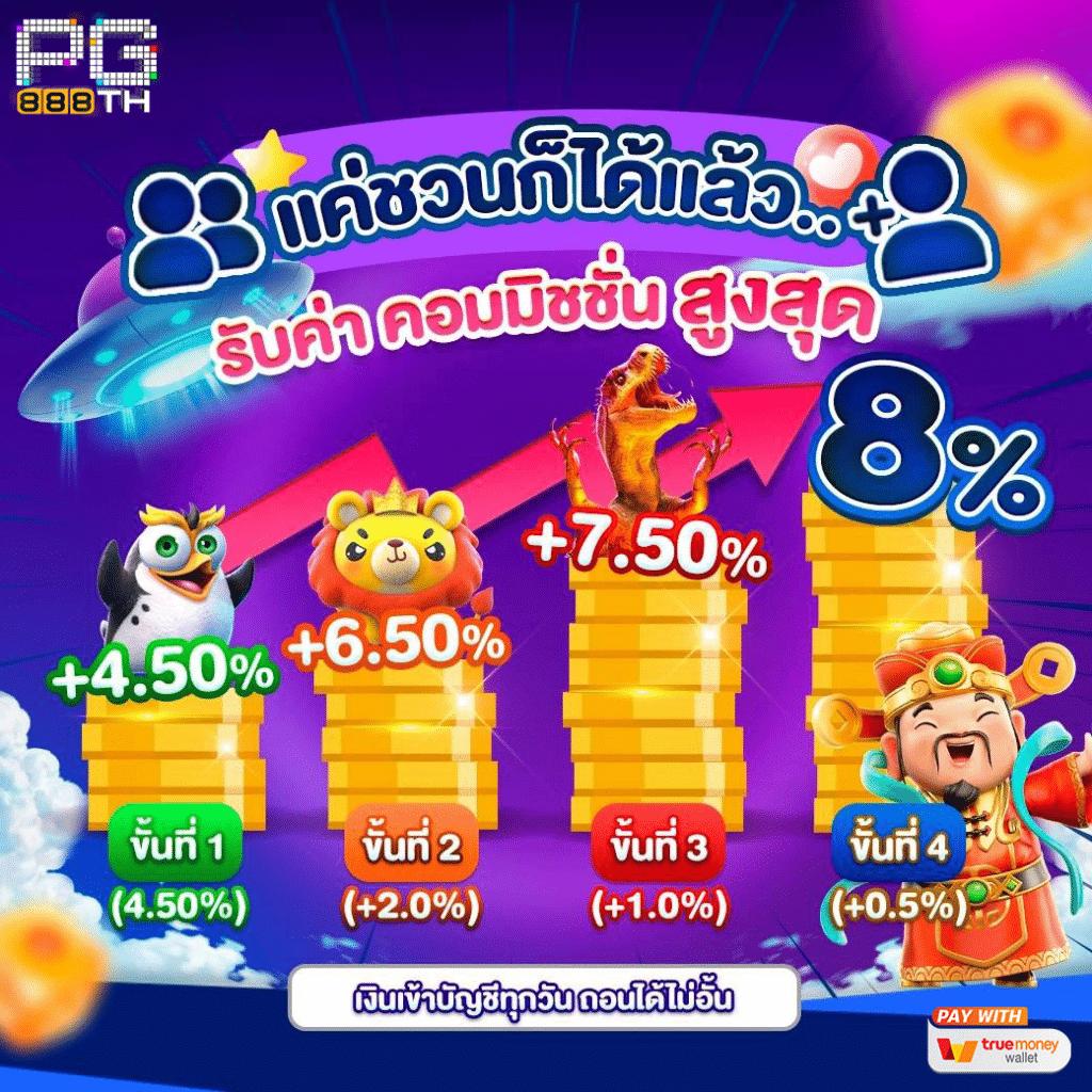 358สล็อต คาสิโนออนไลน์เว็บตรง มาแรงที่สุดโบนัสแตกง่ายทุกวัน