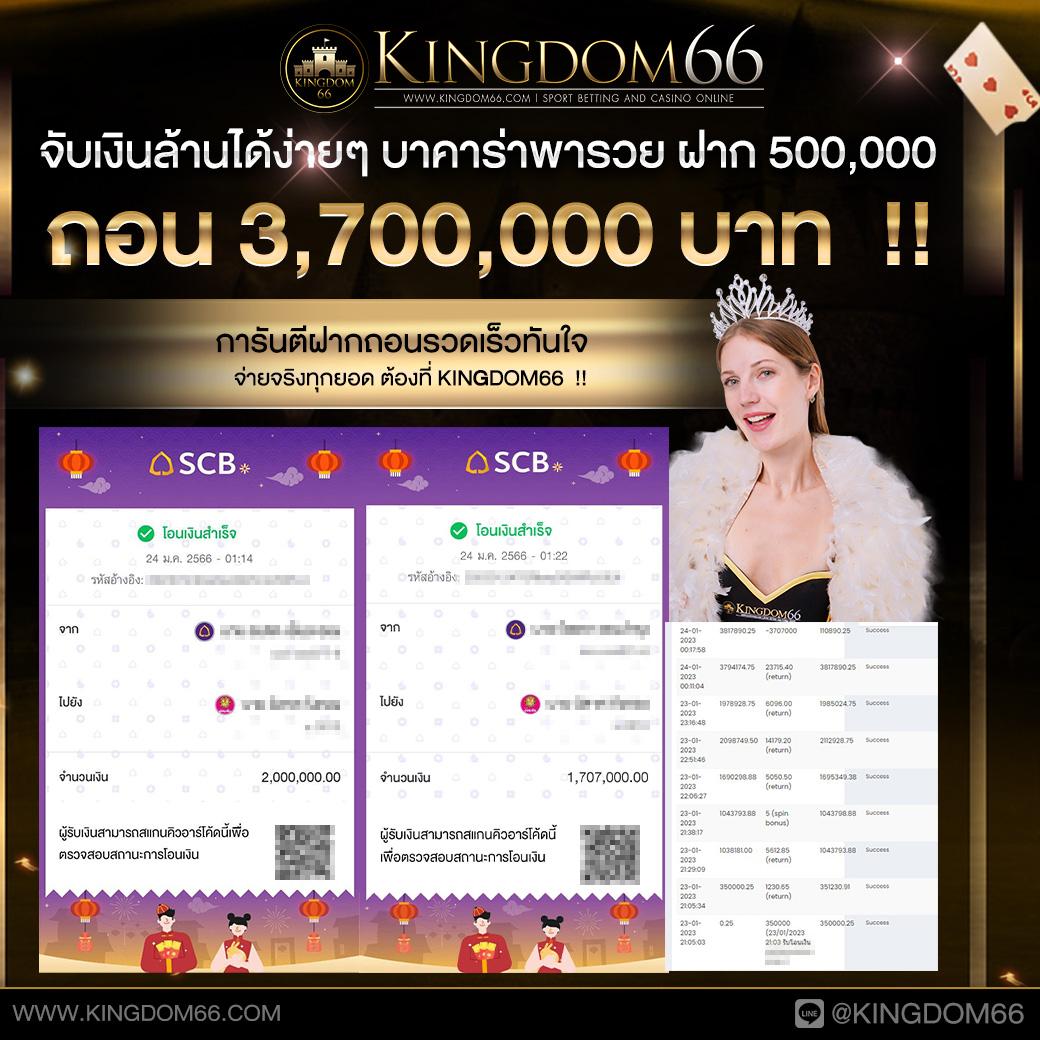 All Slot คาสิโนออนไลน์สุดฮิต เล่นง่ายจบครบในเว็บเดียว