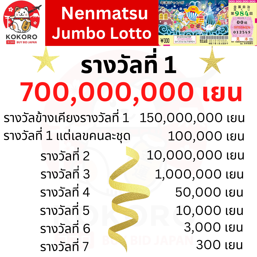 Betflix4s เว็บตรงสล็อต บาคาร่า ฝากถอนออโต้ ระบบใหม่ล่าสุด
