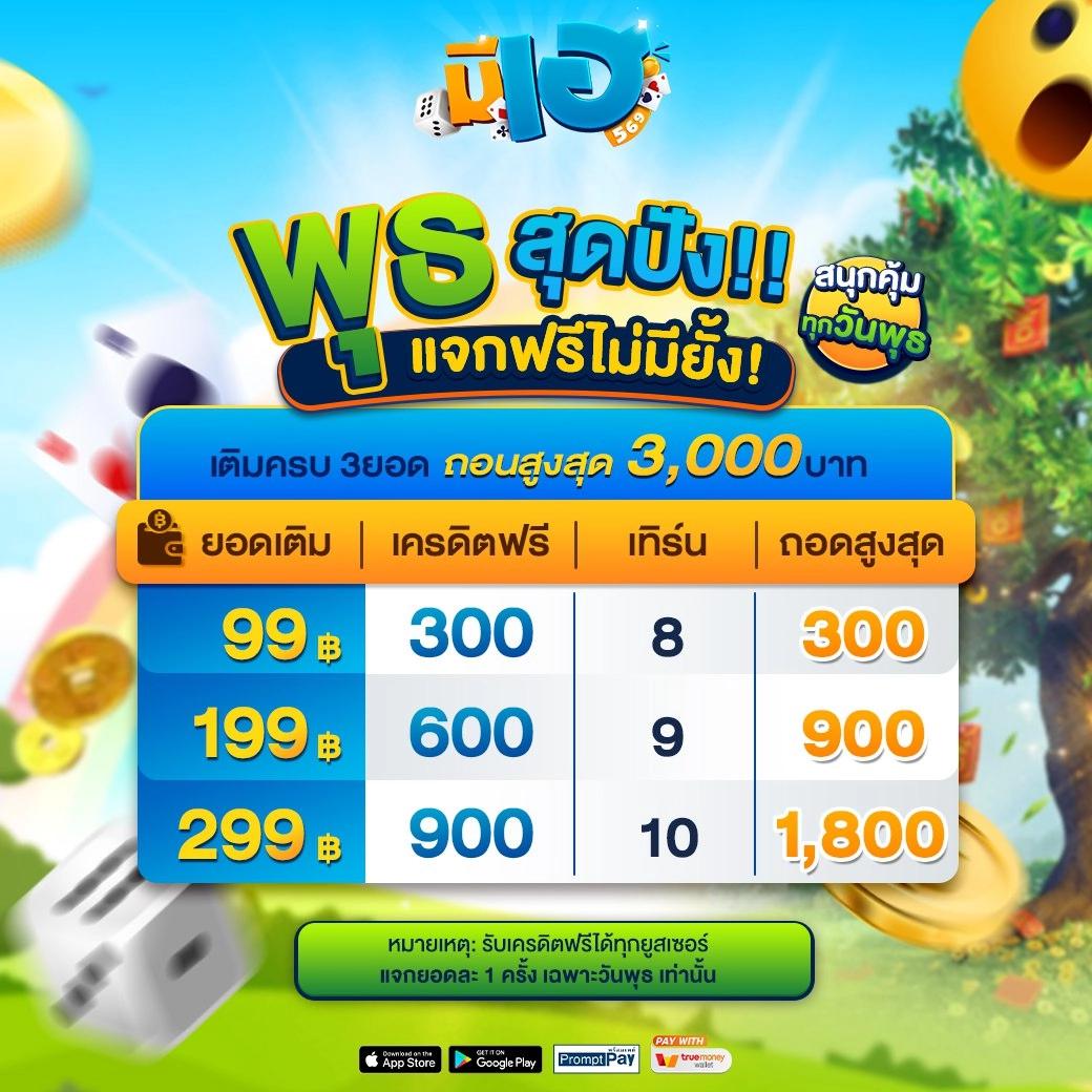 Cairo 987 สล็อต เว็บตรงมาแรง ลุ้นรางวัลแตกง่าย แจกเครดิตฟรี