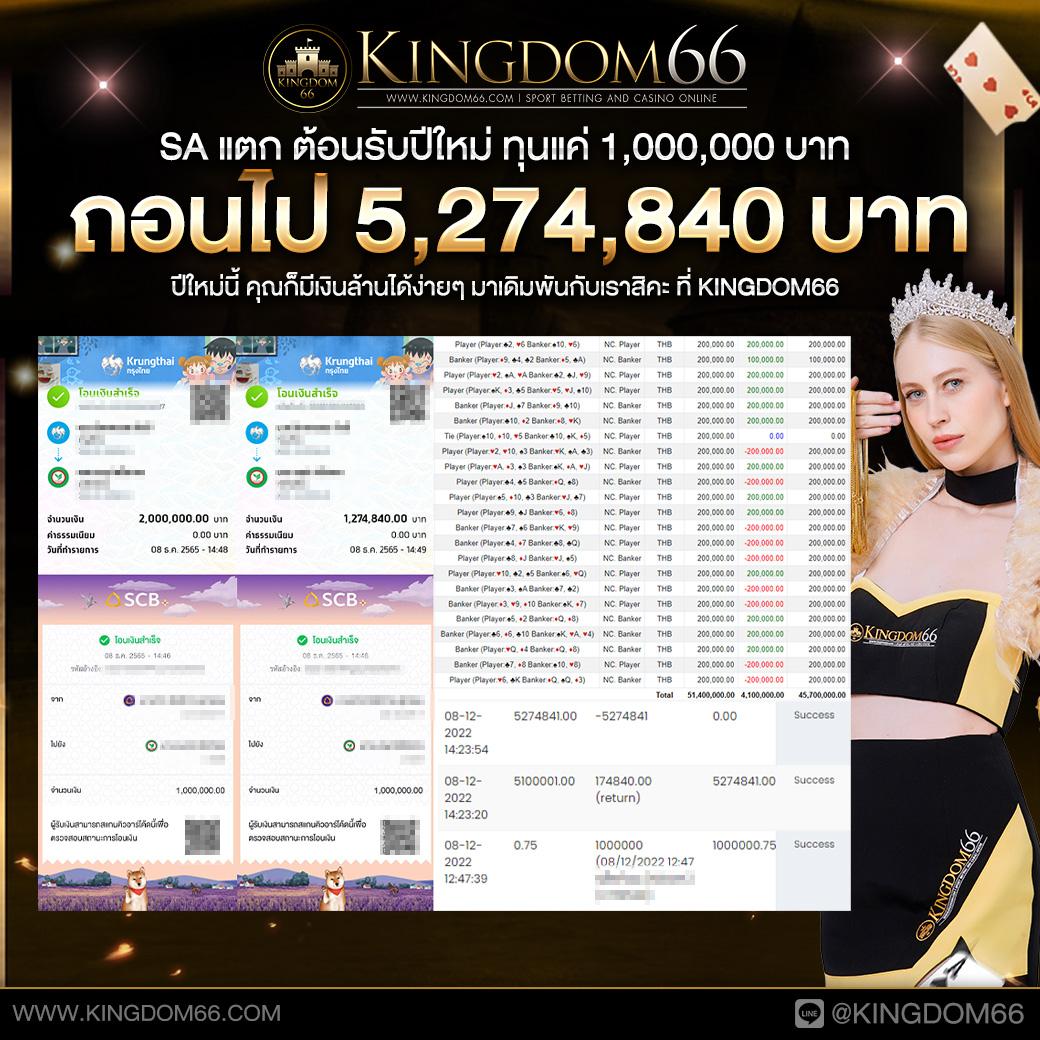 Slot King 777 เว็บตรง เล่นง่าย มั่นใจ อัปเดตเกมใหม่ล่าสุด
