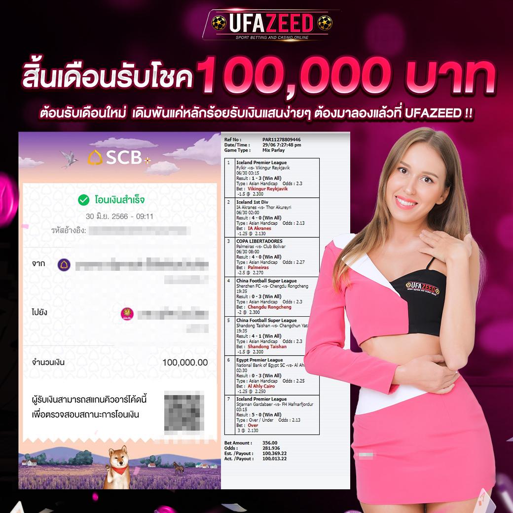 Thscore คาสิโนยอดนิยม ฝากถอนออโต้ เล่นง่ายได้เงินจริง