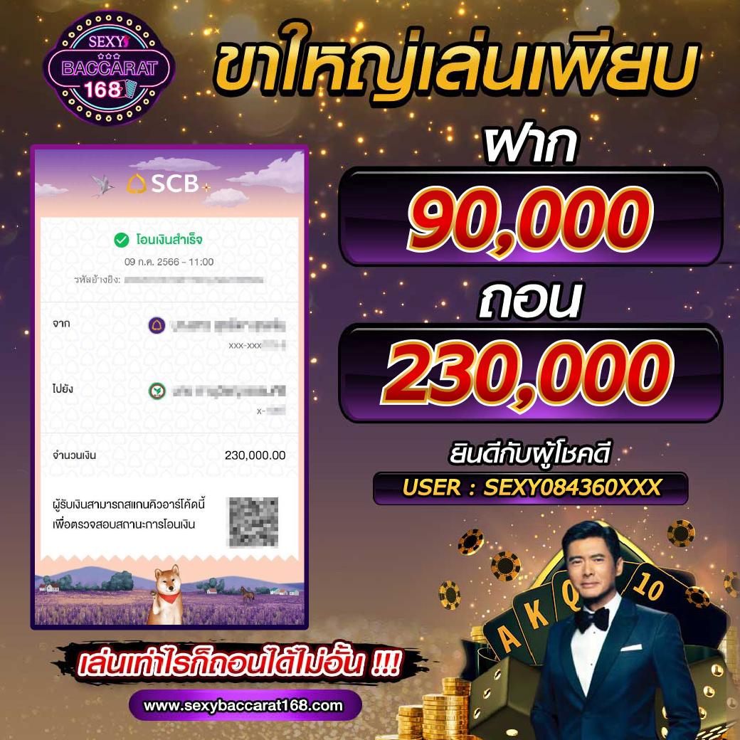 Y9 สล็อต เว็บสล็อตออนไลน์มาแรง เล่นง่าย จ่ายจริง โปรโมชั่นสุดคุ้ม
