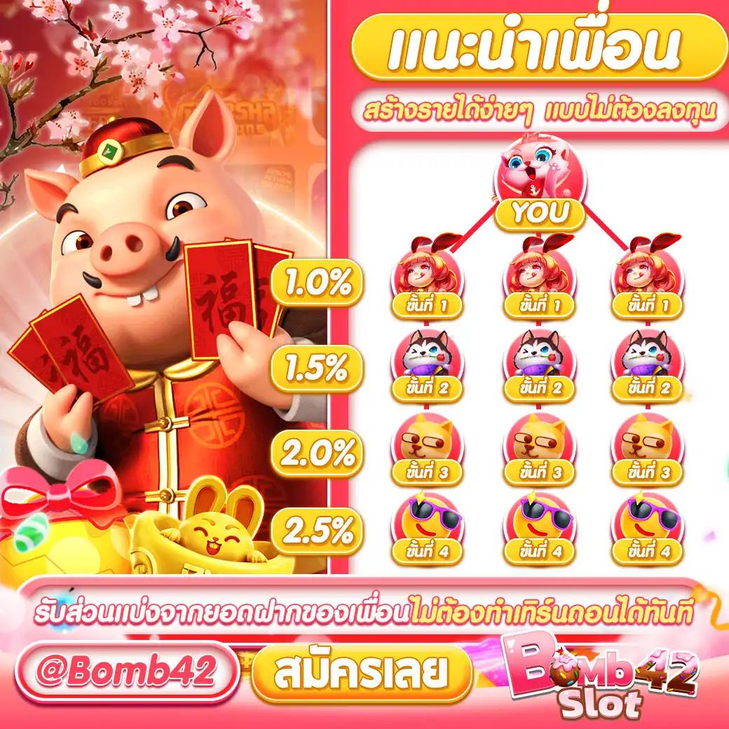 allone168 เว็บไซต์เล่นเกมออนไลน์แนวใหม่ ครบเครื่องในไทย