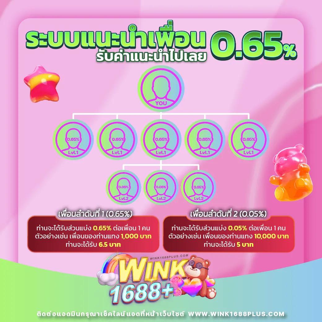 baanpolball tan1234 เว็บพนันออนไลน์ ฝาก ถอน ไม่มีขั้นต่ำ ปลอดภัย 2024