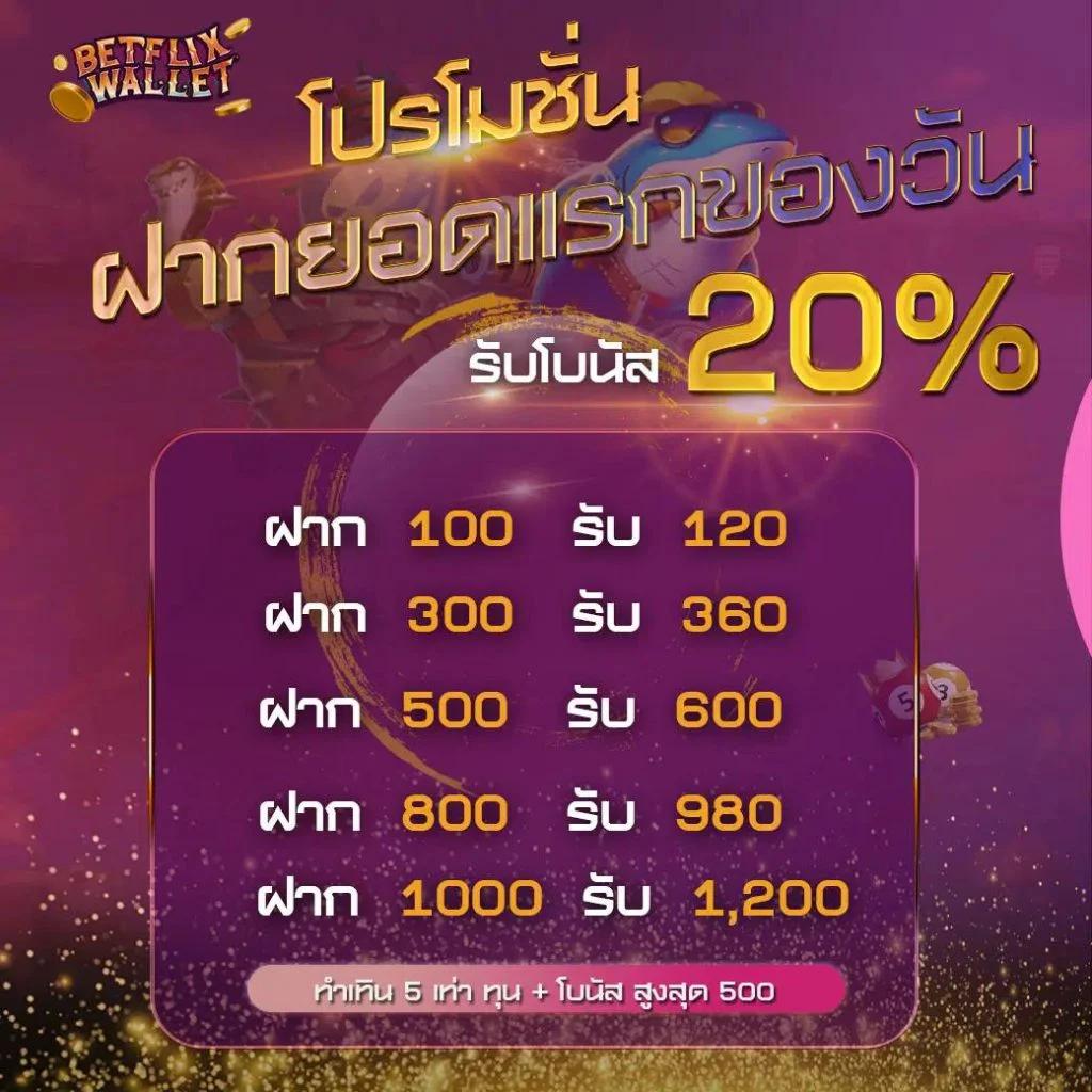 bet5688 คาสิโนออนไลน์ครบวงจร บริการทันสมัย ปลอดภัย 2024
