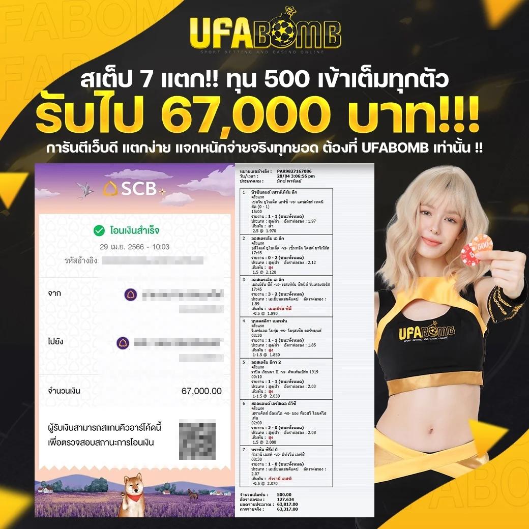 bwin Slot เล่นง่ายได้เงินจริง โปรโมชั่นสุดคุ้ม ฝาก-ถอนไม่มีขั้นต่ำ