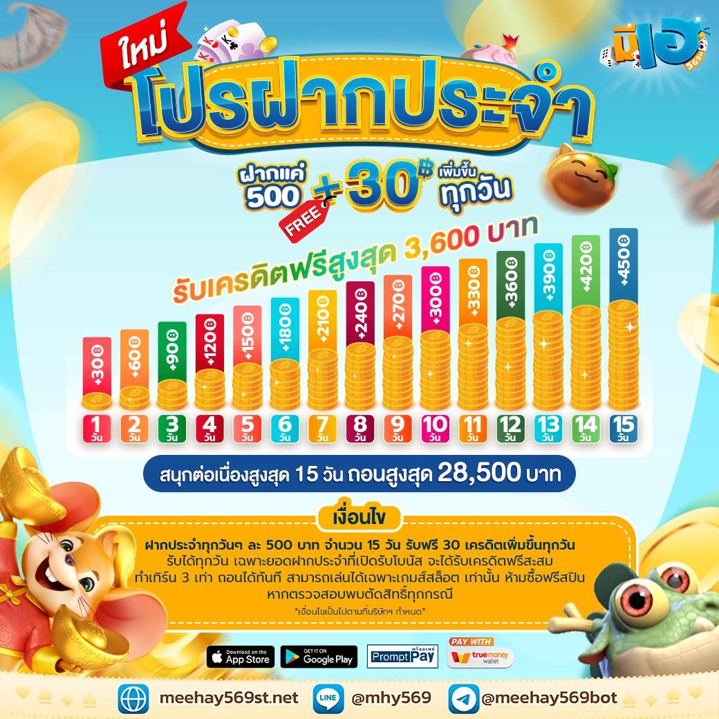 bwin สล็อต ค่ายเกมออนไลน์ยอดนิยม เล่นสนุก รับรองความมันส์เต็มอิ่ม