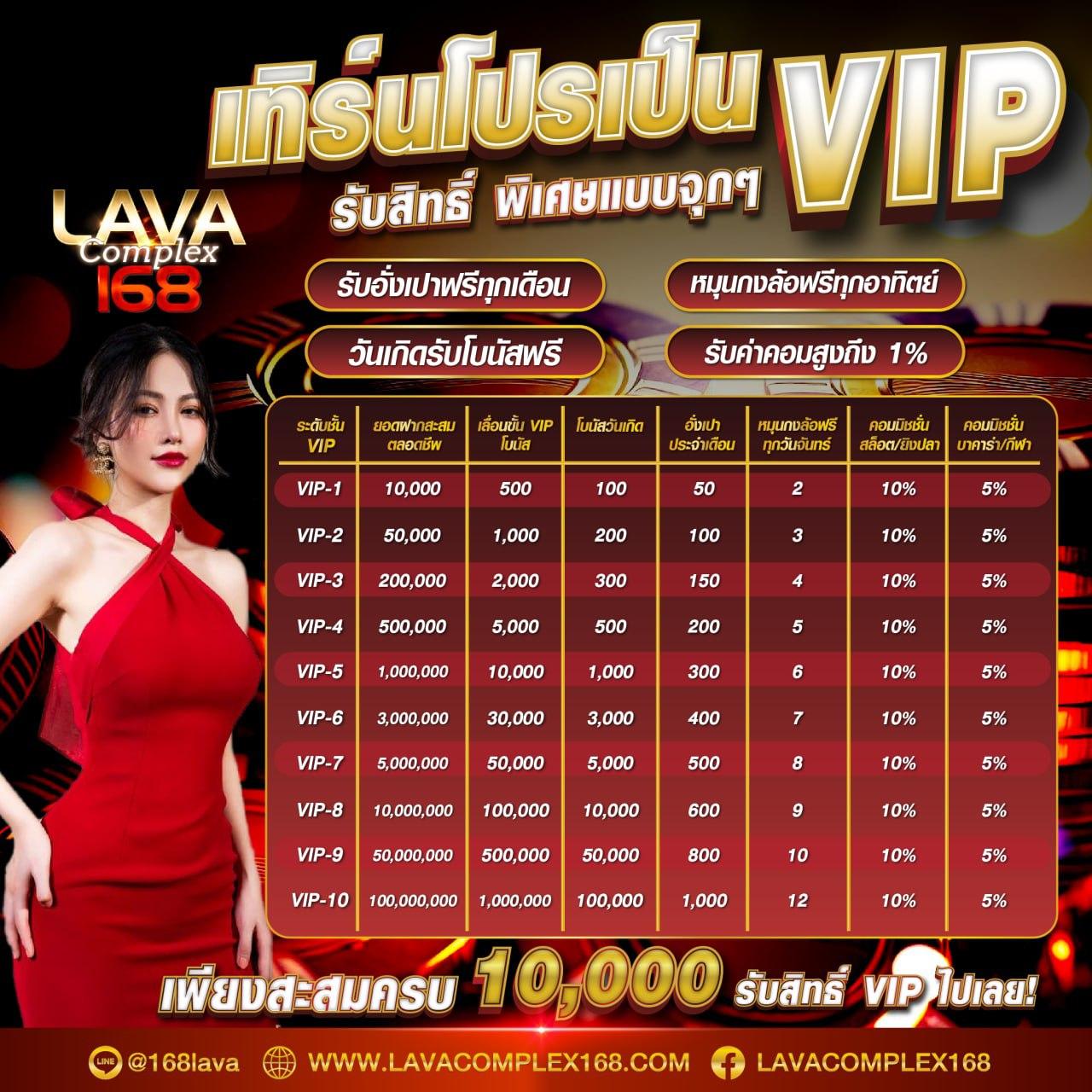 g2geasy เว็บคาสิโนออนไลน์ยอดนิยม ฝากถอนระบบออโต้ รวมเกมฮิต 2024