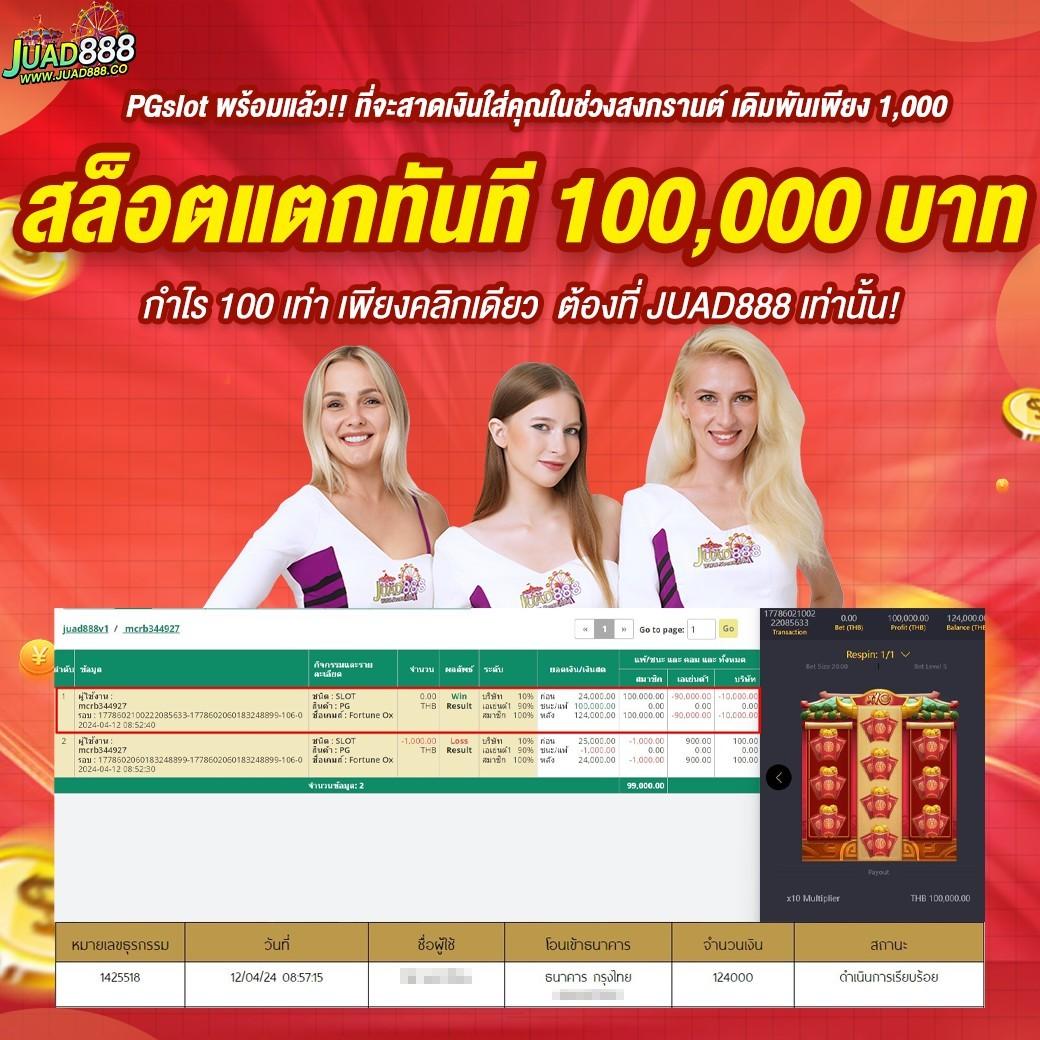 lnwslot ช่องทางสร้างรายได้ไร้ขีดจำกัด เล่นง่ายจ่ายจริงในไทย