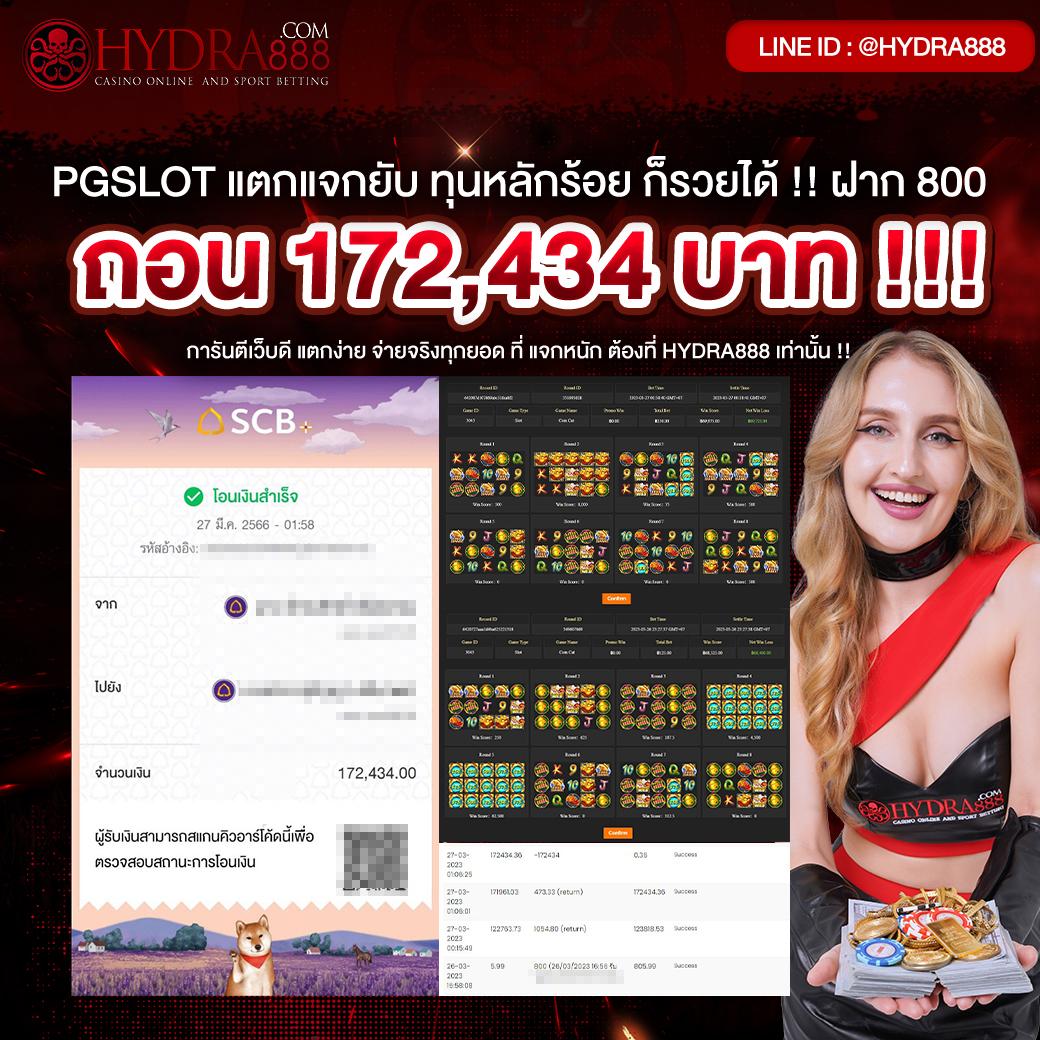 mg88 สล็อต รวมเกมใหม่ล่าสุด โบนัสแตกง่ายที่สุดในไทย