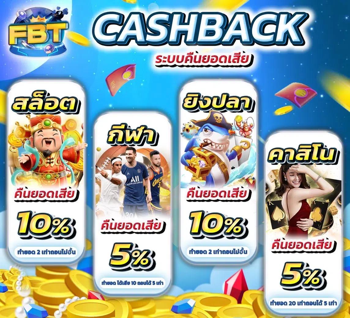 okwin77 คาสิโนอับดับหนึ่ง สมัครง่าย โปรโมชั่นสุดคุ้มวันนี้