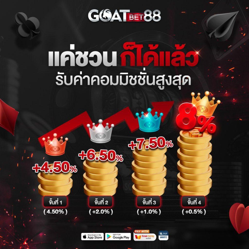 pg cash แหล่งเดิมพันออนไลน์ที่ครบวงจร เว็บตรงปลอดภัยล่าสุด