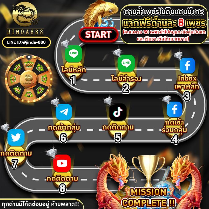 rich89bet เว็บตรงคาสิโนทำเงินง่ายไม่มีขั้นต่ำ ปลอดภัย 2024