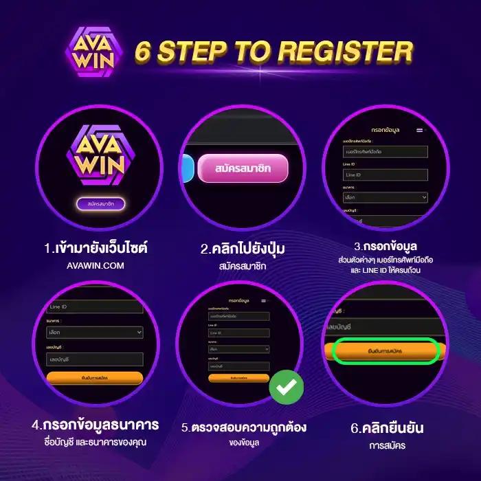 royal9999 เว็บตรงสล็อต แทงง่าย สมัครฟรี รับโบนัสทันที