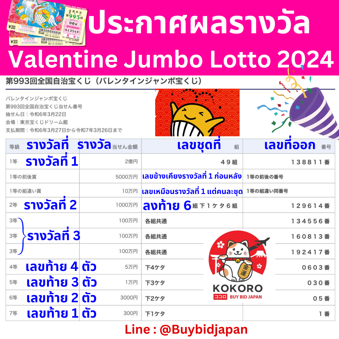 saสล็อต คาสิโนออนไลน์อันดับหนึ่ง สร้างรายได้จริงด้วยเกมสล็อตสดใหม่