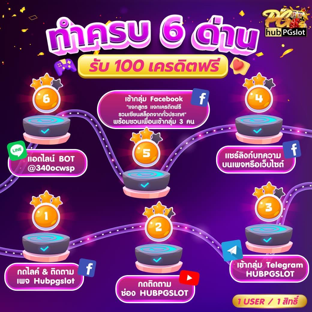thscore คาสิโนออนไลน์ครบวงจร โบนัสแจกเยอะ ระบบทันสมัยในไทย