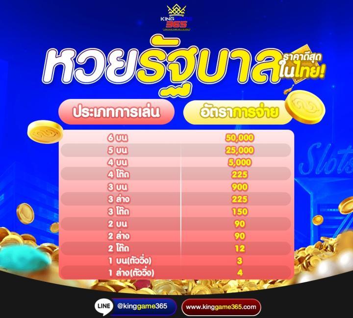 ufa356 เว็บคาสิโนออนไลน์อันดับหนึ่ง พร้อมโปรโมชั่นสุดคุ้มในปี 2024