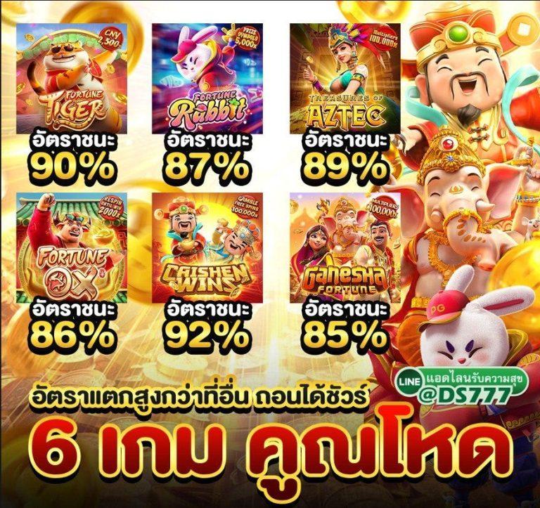 ค่ายเกมสล็อต G2G มอบประสบการณ์เกมสุดมันส์ เกมแตกง่ายได้เงินจริง