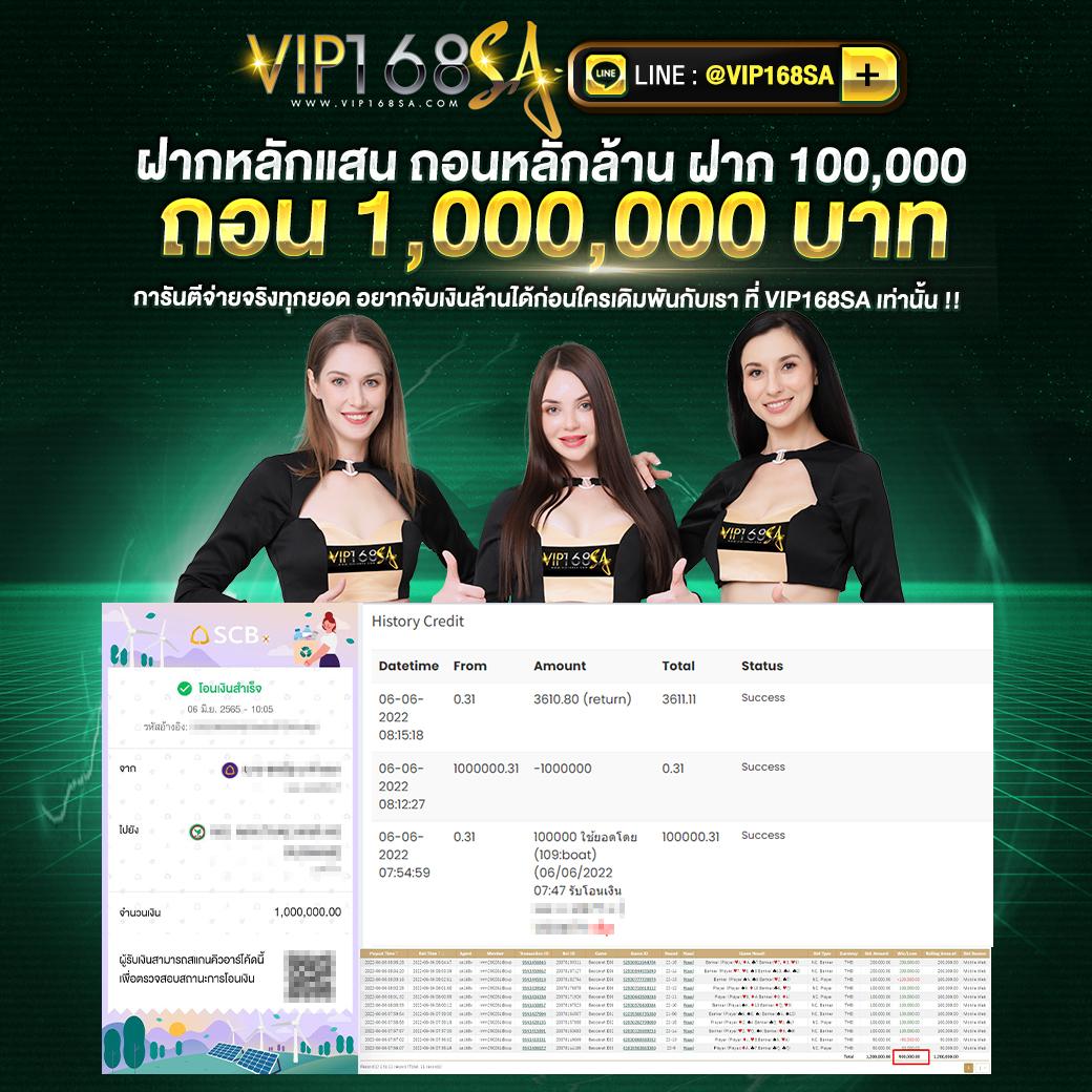 ซื้อหวยออนไลน์เว็บไหนดี ครบทุกแนวในไทย สายหวยต้องไม่พลาด