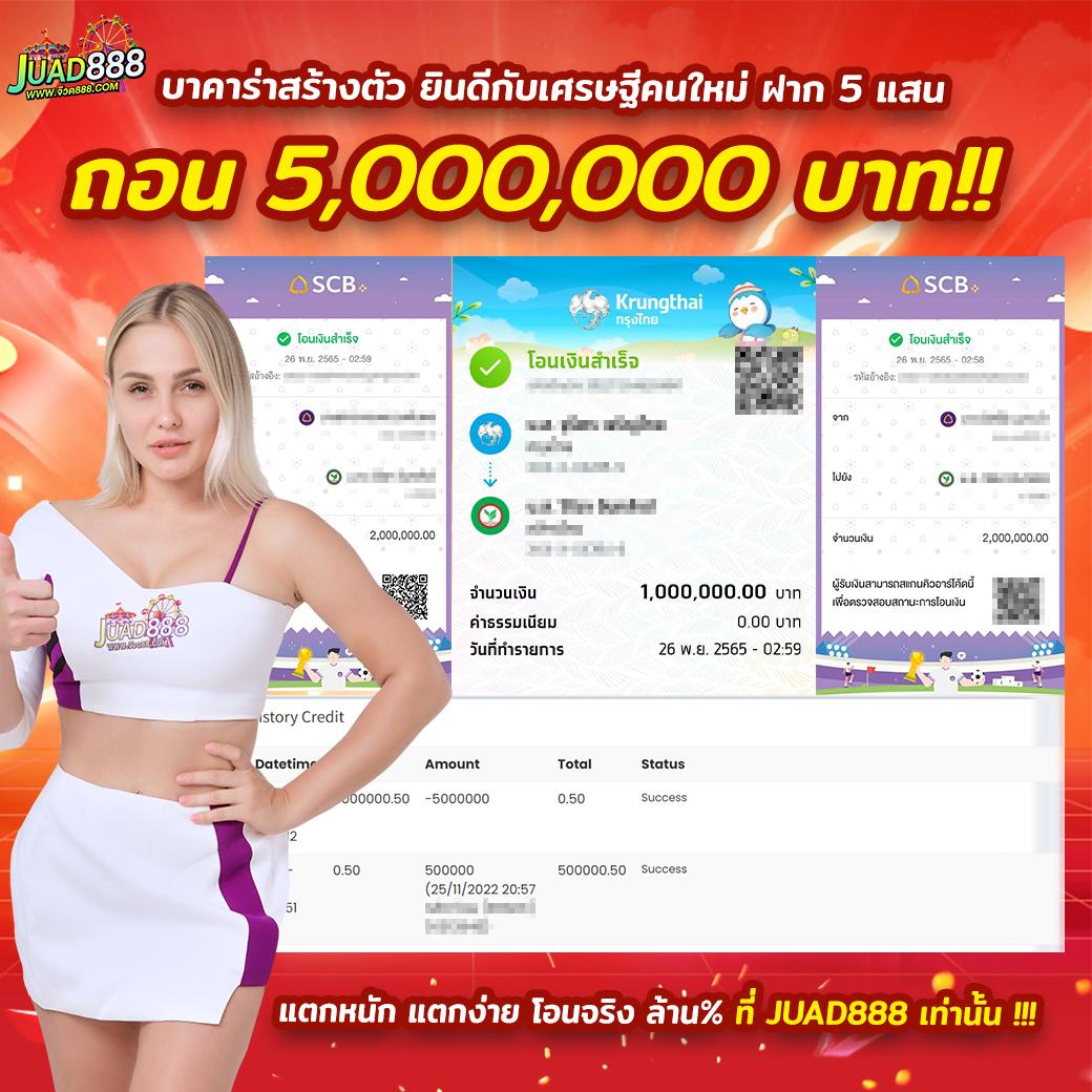 ดูผลบอลวันนี้ ล่าสุด รวมผลบอลสด ครบทุกลีกในไทย