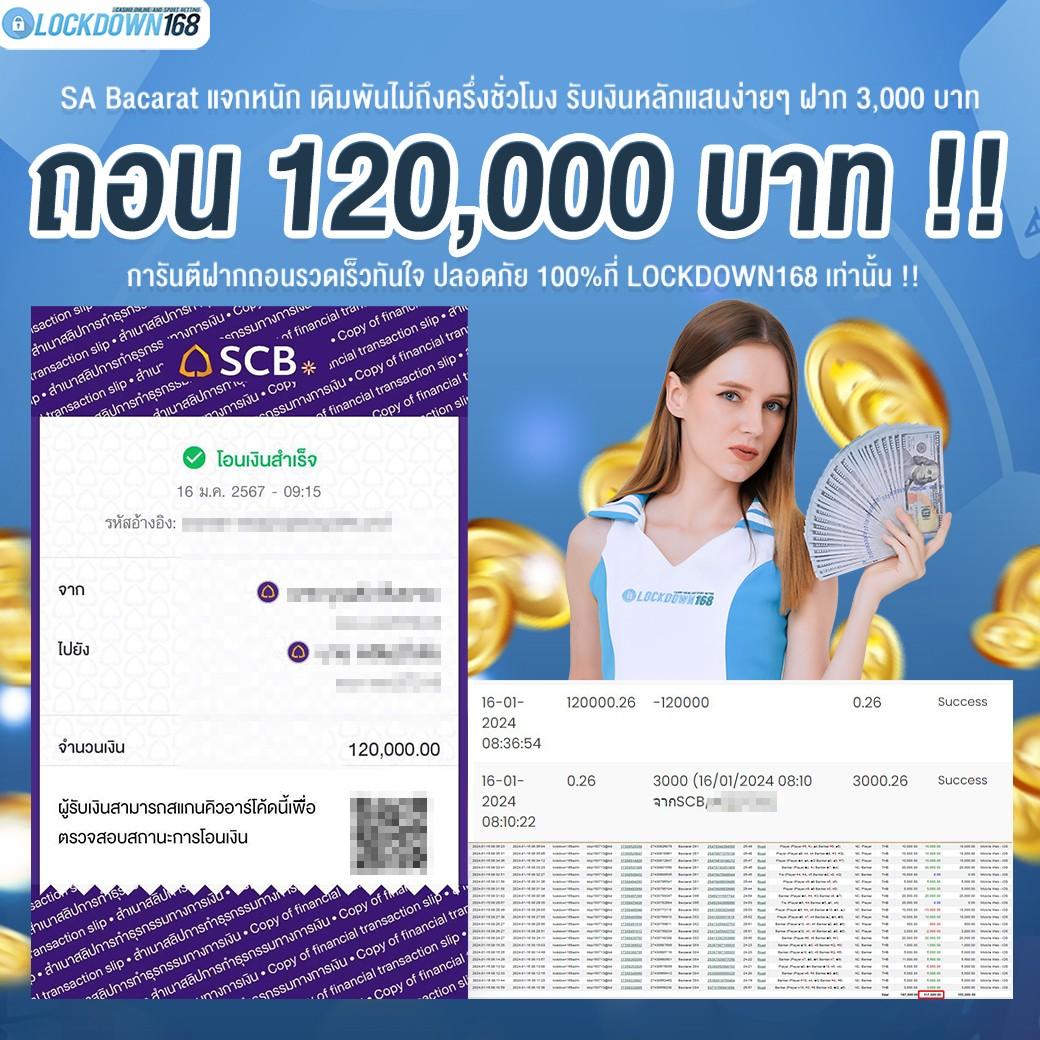 ตาราง ช่วงเวลา สล็อต แตก2566 ระบบทันสมัย เล่นง่าย รวยไว