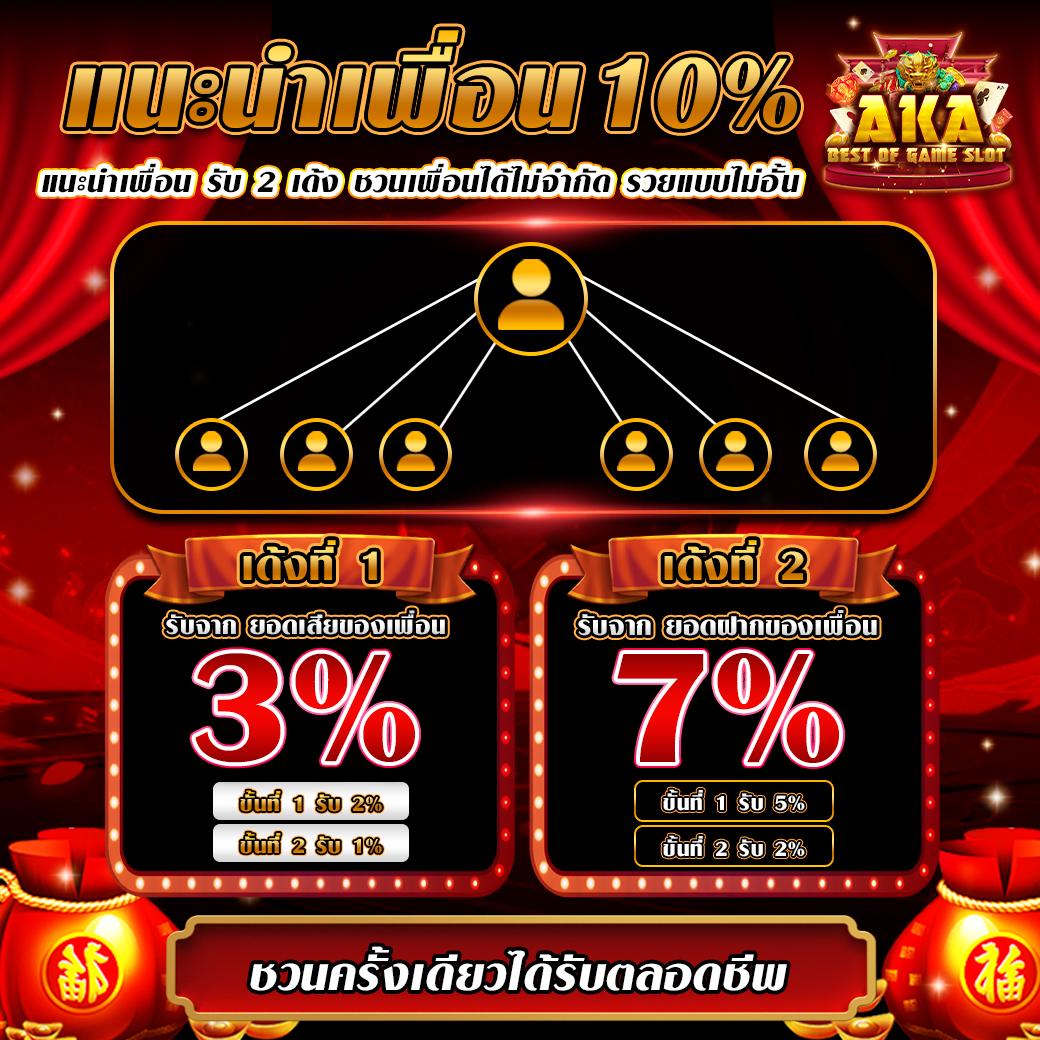 ทดลองเล่นสล็อต มาจอง2 สล็อตแตกง่าย ทำเงินดีที่สุดในไทย