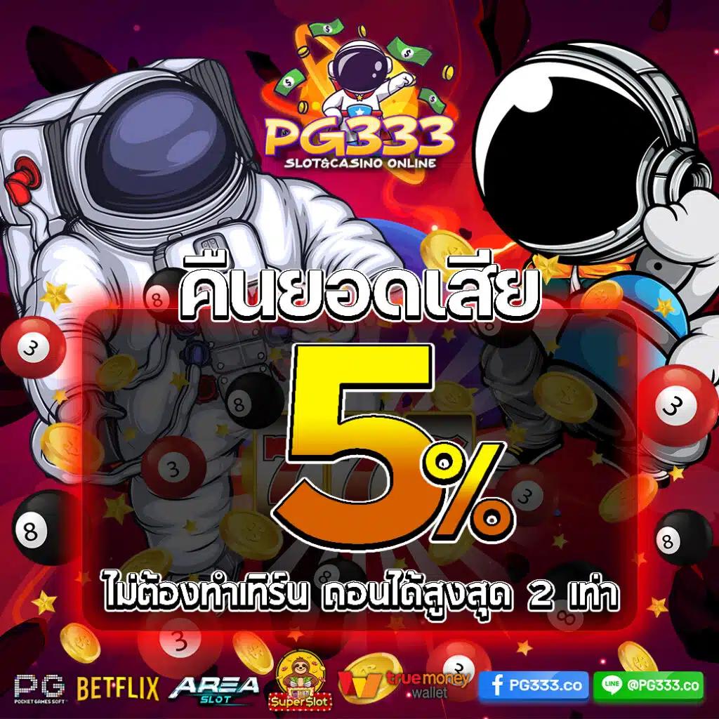ทดสอบปั่นสล็อต คาสิโนออนไลน์แห่งความสนุกและโบนัสล่าสุดในไทย