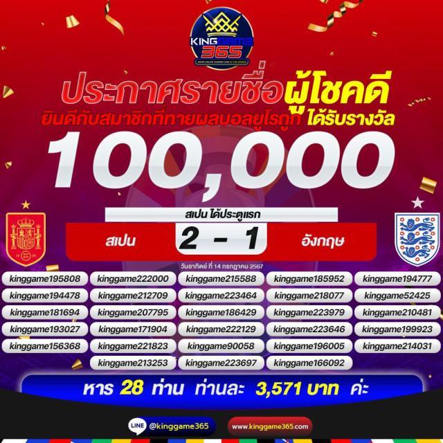 ทางเข้า Win9999 เว็บสล็อตและคาสิโนออนไลน์ลุ้นรางวัลใหญ่