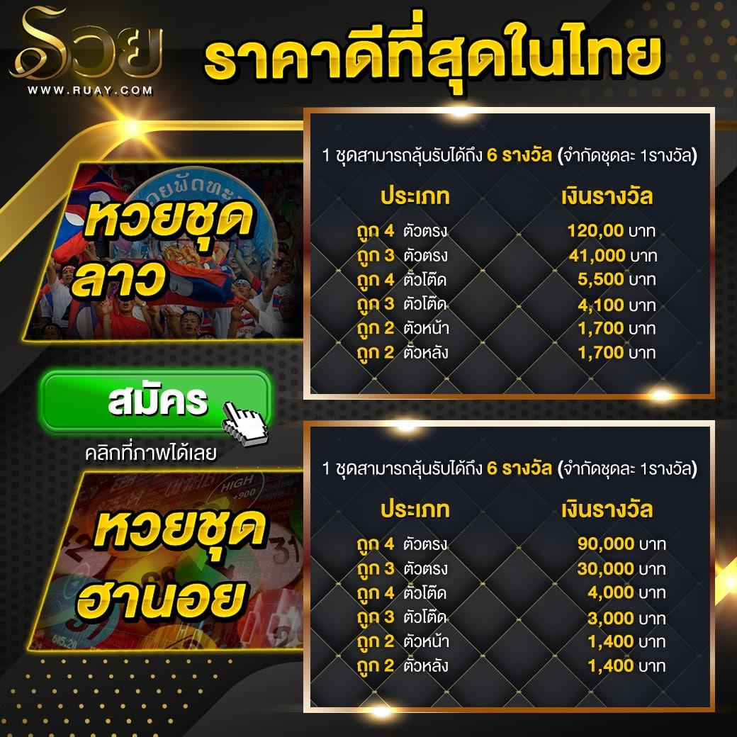ทางเข้าufa007 เว็บคาสิโนออนไลน์อันดับ1 เล่นง่าย จ่ายจริง 2024