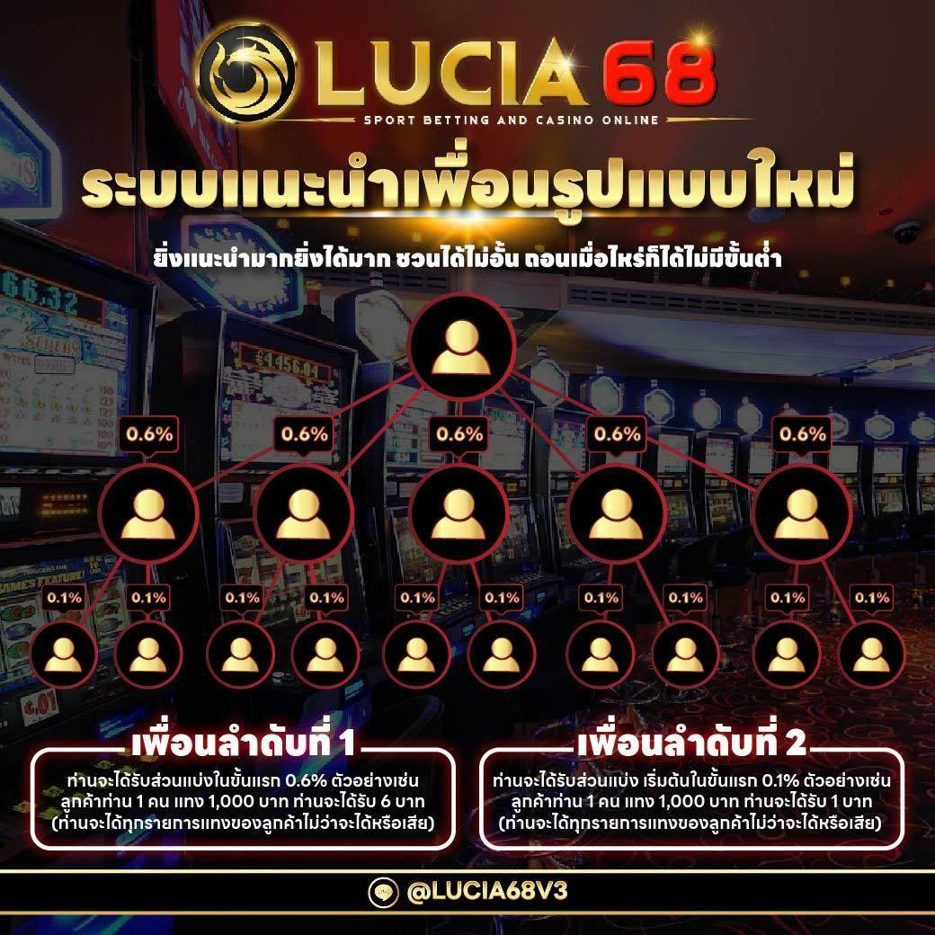 ทางเข้าxo คาสิโนเว็บตรง มั่นคง ปลอดภัย รองรับทุกแพลตฟอร์ม