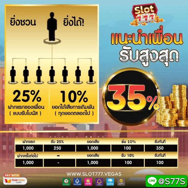 บอลล่าสุด เว็บคาสิโนออนไลน์อันดับหนึ่ง สมัครวันนี้รับโปรโมชั่นสุดคุ้ม