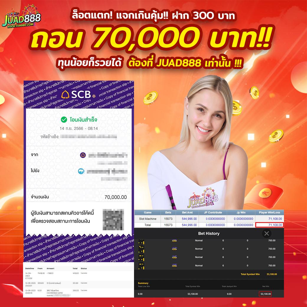 บอลว คาสิโนอันดับหนึ่ง พร้อมโปรโมชั่นสุดเร้าใจในปี 2024