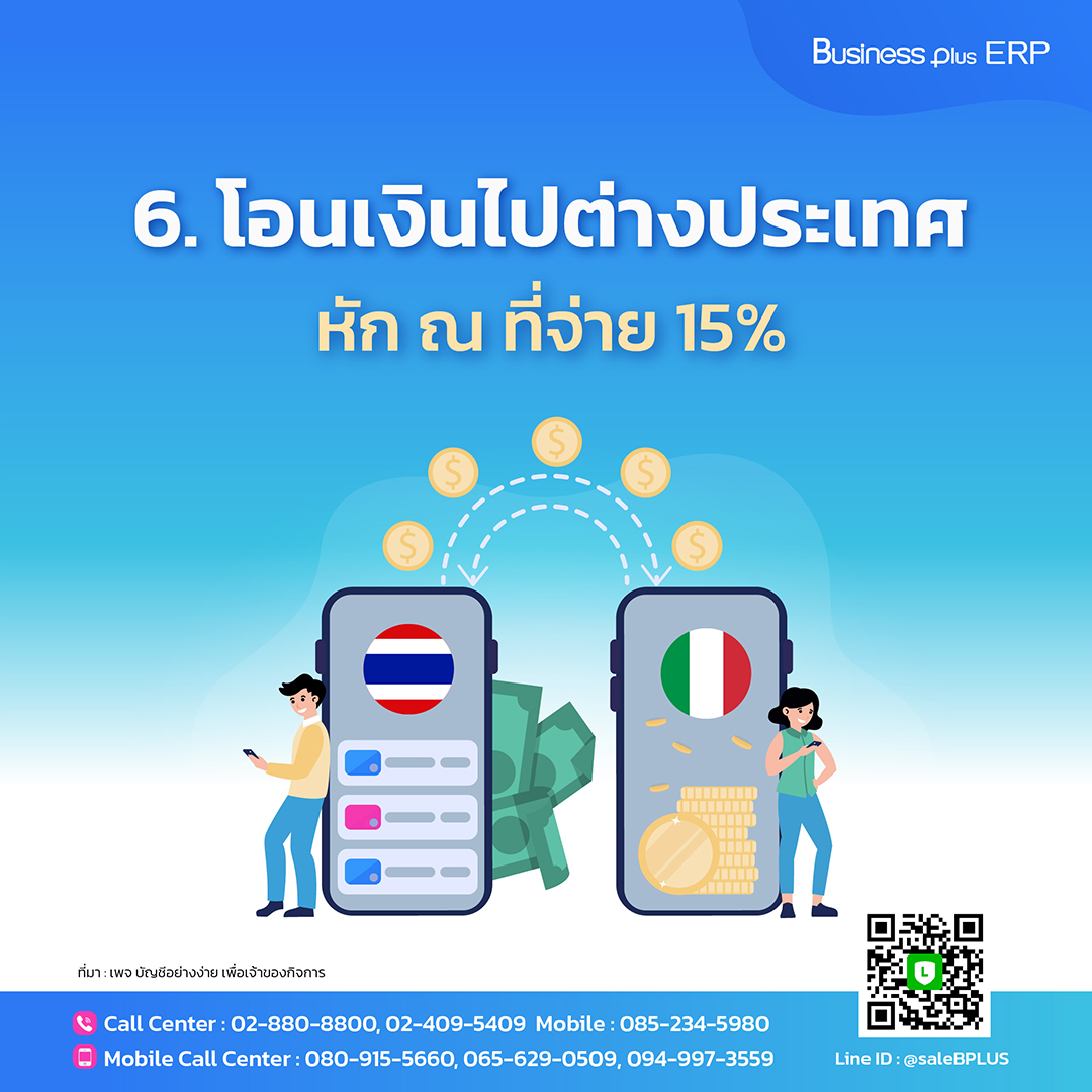 บ้านผลบอล 888 พร้อมราคาบอลวันนี้ ครบทุกลีก กำไรสูงสุด