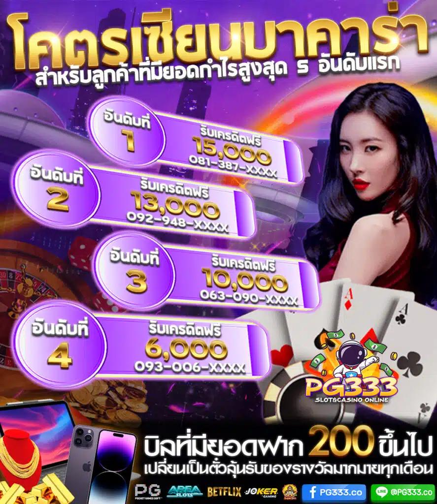 ผลบอล 5 เว็บเดิมพันอันดับหนึ่ง ฝาก-ถอน รวดเร็ว 24 ชม. รับเครดิตฟรี