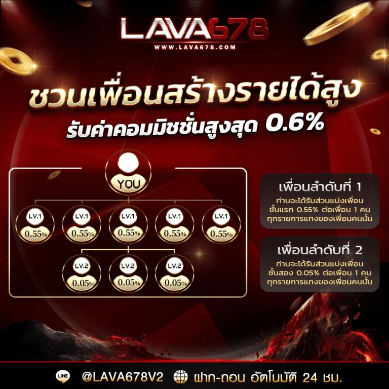 ผลบอลตารางบอล: อัปเดตสกอร์ล่าสุดในวงการฟุตบอลวันนี้