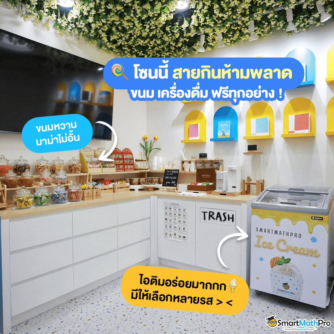 ผลบอลเมื่อคืนทุกคู่ สยามสปอร์ต เจาะลึกที่สุดในไทย มืออัปเดตล่าสุด