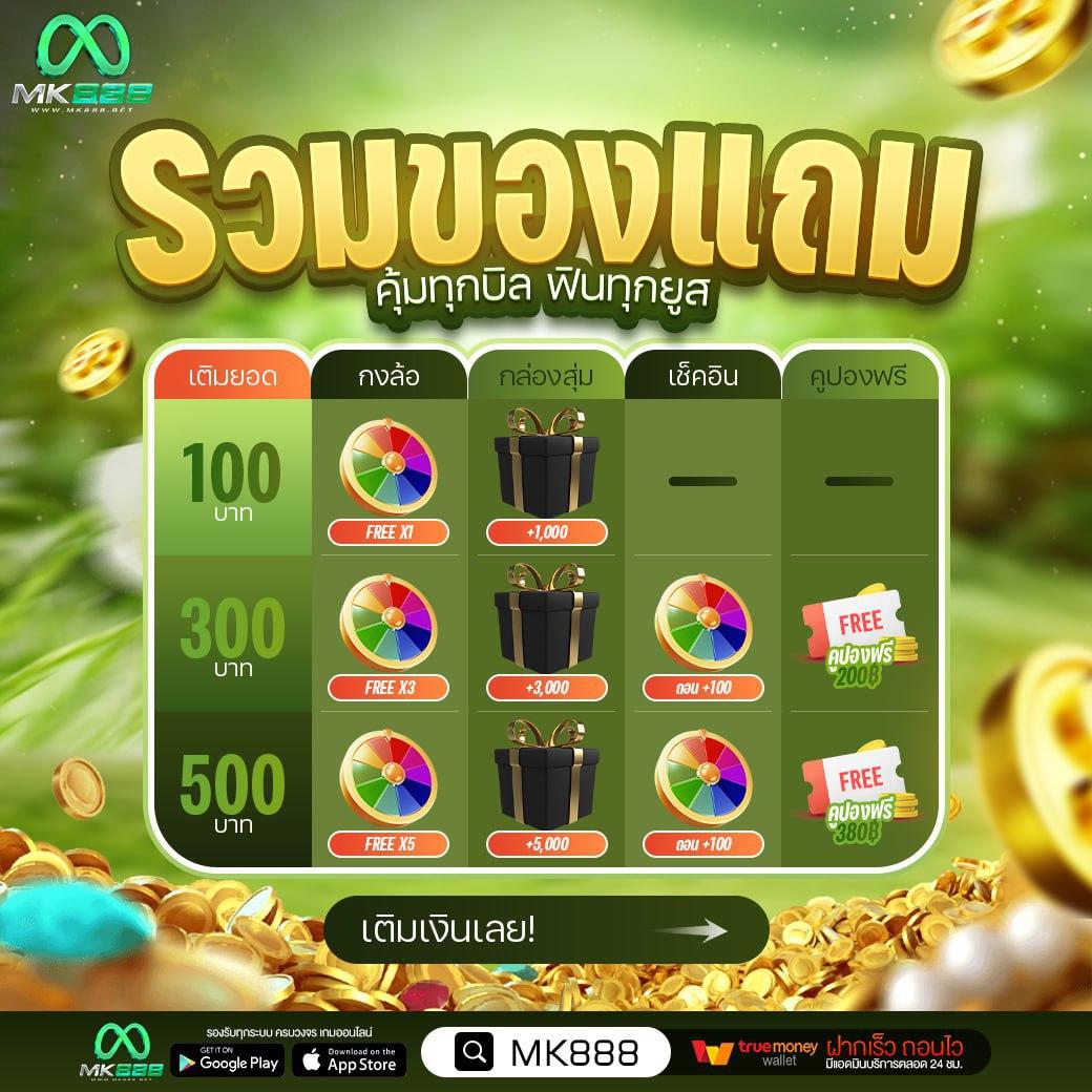 ฟุตบอล888 คาสิโนออนไลน์ยอดนิยม พร้อมเดิมพันสุดมันส์ในไทย