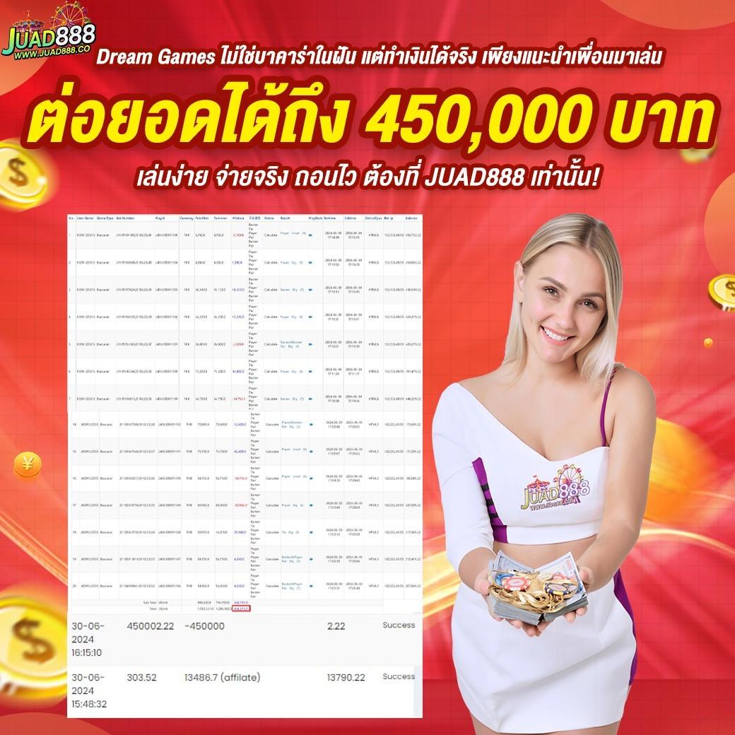 วงล้อหรรษา เว็บเกมพนันออนไลน์ยอดนิยม สมัครง่าย แจกจริง