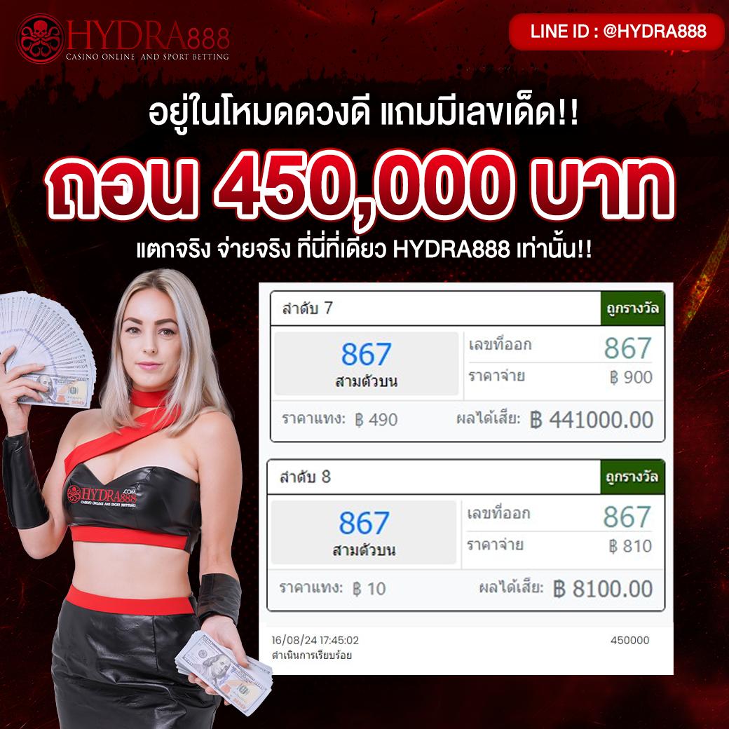 สมัครรับเครดิตฟรีทันที พร้อมโปรโมชั่นเด็ด ๆ 2024