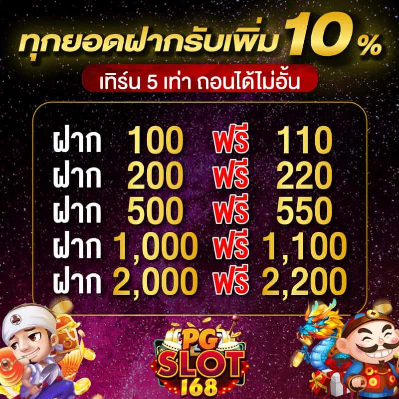 สมัครสล็อต PG Wallet รับโบนัสทันที เล่นง่ายผ่านระบบอัตโนมัติ