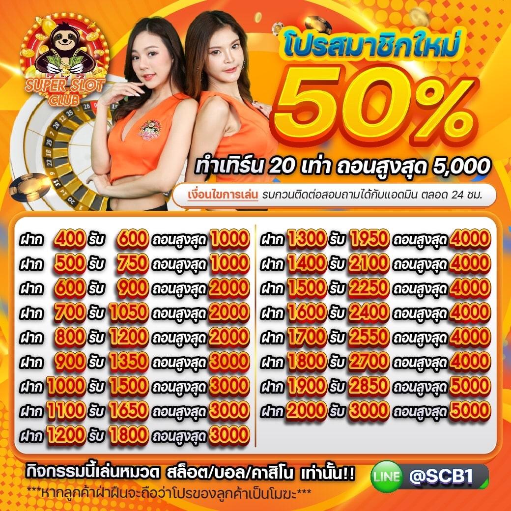 สล็อต 7 เว็บตรง บริการเกมครบวงจร ระบบทันสมัย สร้างรายได้ง่าย