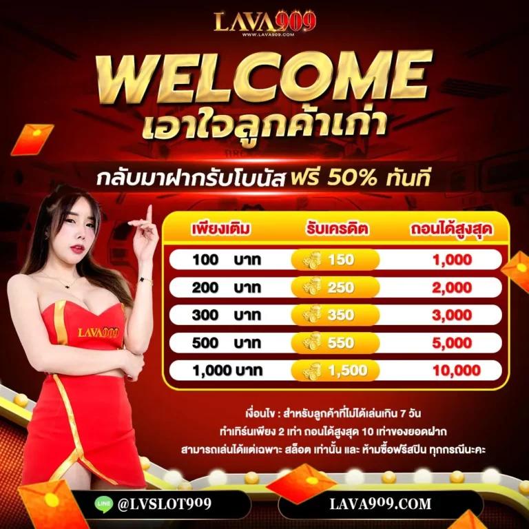 สล็อต เครดิต ฟรี 100 โบนัสทันใจ เล่นง่าย ได้เงินจริงเดือนนี้