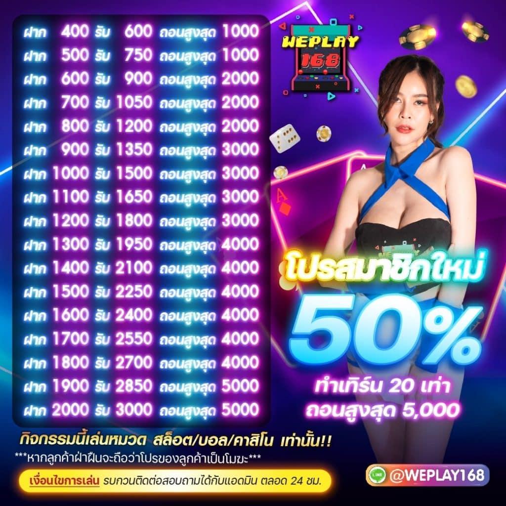 สล็อต เครดิตฟรี 188 เว็บตรง โบนัสแตกง่าย สมัครวันนี้รับสิทธิ์ทันที